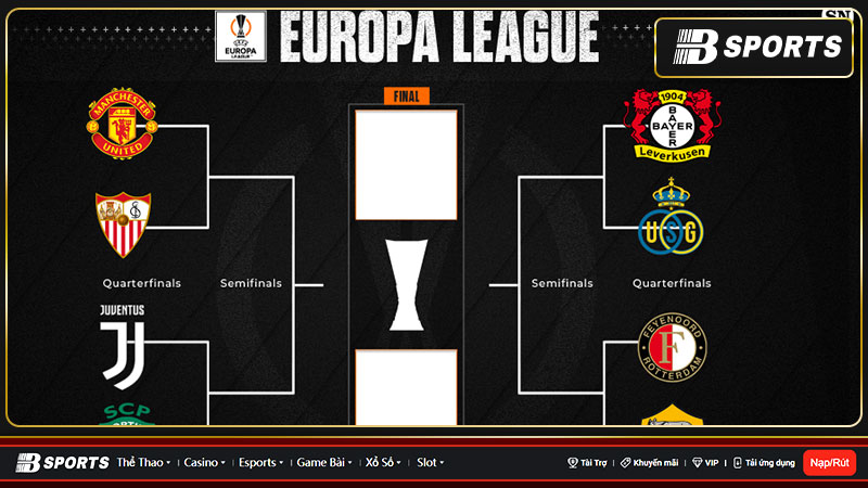 Europa League - Giải đấu Cup C2 danh giá tại khu vực Châu u Europa League - Giải đấu Cup C2 danh giá tại khu vực Châu u