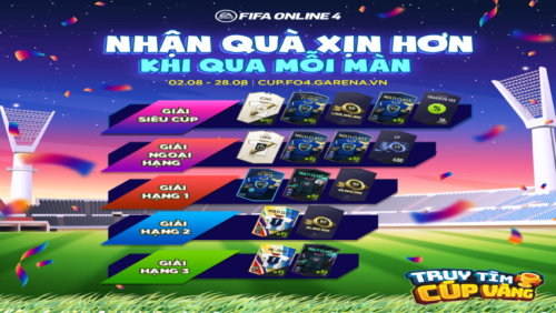 Một vài câu hỏi thường gặp khi tham gia sự kiện fo4 Một vài câu hỏi thường gặp khi tham gia sự kiện fo4