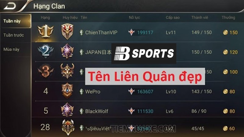 Tên Liên Quân hay bằng những câu ngắn Tên Liên Quân hay bằng những câu ngắn