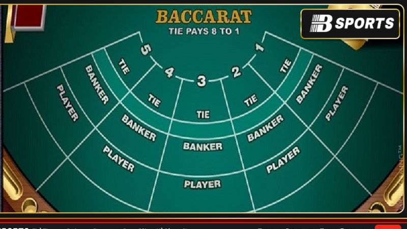 Kinh nghiệm chơi game bài Baccarat hay nhất 2023 Kinh nghiệm chơi game bài Baccarat hay nhất 2023