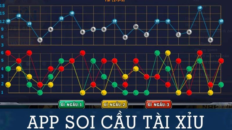 Công cụ soi cầu siêu chuẩn xổ số live 2. 0 Công cụ soi cầu siêu chuẩn xổ số live 2. 0