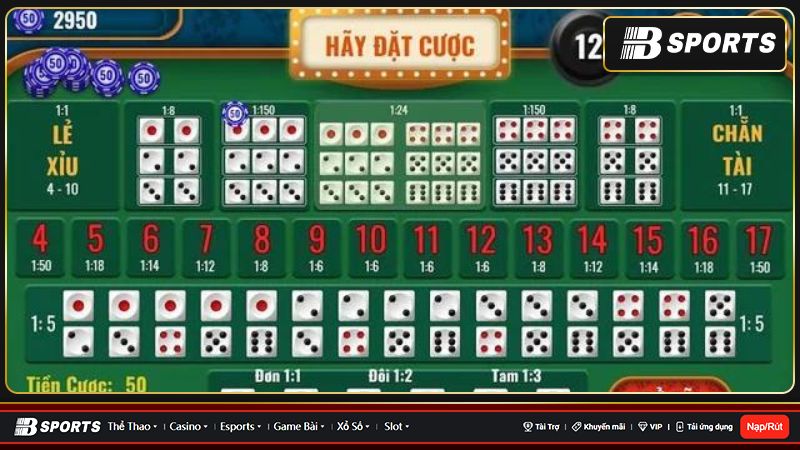 Kinh nghiệm xương máu chơi tài xỉu online 88 Kinh nghiệm xương máu chơi tài xỉu online 88