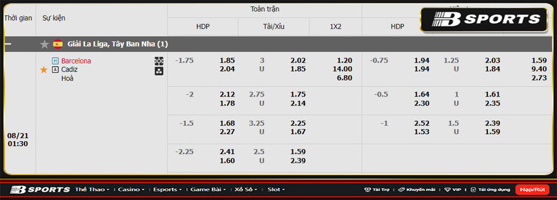 Soi kèo Barcelona vs Cadiz Soi kèo Barcelona vs Cadiz
