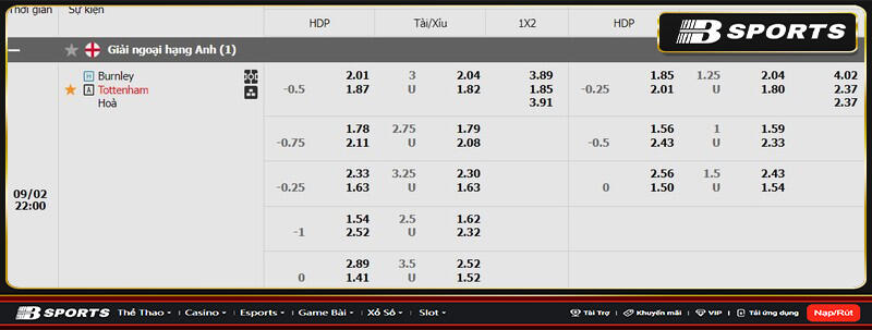 Soi kèo Burnley vs Tottenham Soi kèo Burnley vs Tottenham