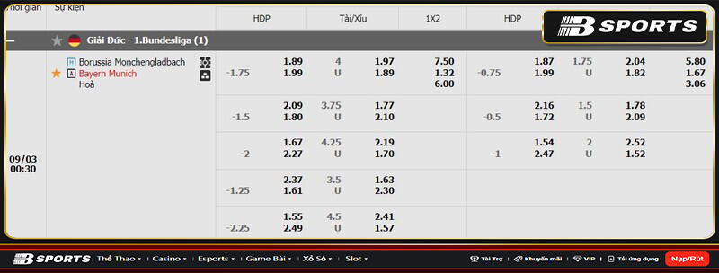 Soi kèo Monchengladbach vs Bayern Munich Soi kèo Monchengladbach vs Bayern Munich