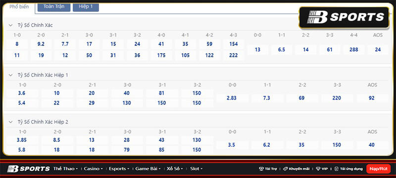 Tỷ số Sassuolo vs Verona Tỷ số Sassuolo vs Verona