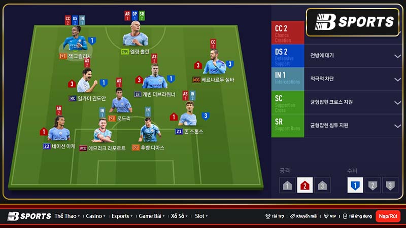 Chiến thuật Man City FO4 tấn công mạnh mẽ Chiến thuật Man City FO4 tấn công mạnh mẽ
