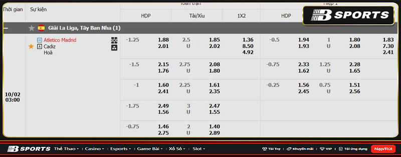 Soi kèo Atl. Madrid vs Cadiz Soi kèo Atl. Madrid vs Cadiz