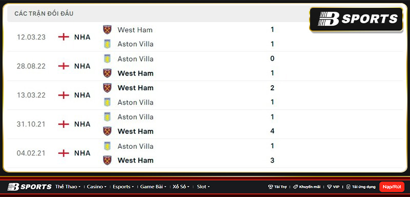 Lịch sử đối đầu giữa Aston Villa vs West Ham Lịch sử đối đầu giữa Aston Villa vs West Ham
