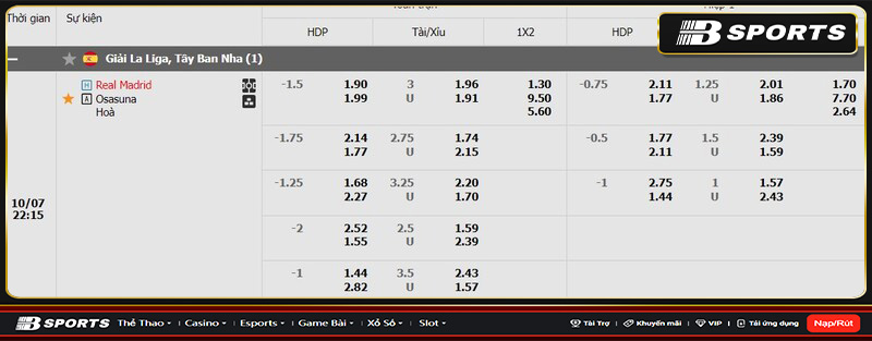 Soi kèo Real Madrid vs Osasuna Soi kèo Real Madrid vs Osasuna