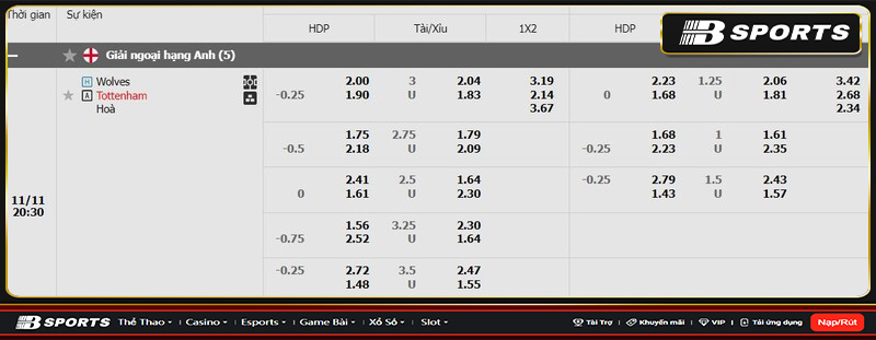 Soi kèo Wolves vs Tottenham Soi kèo Wolves vs Tottenham